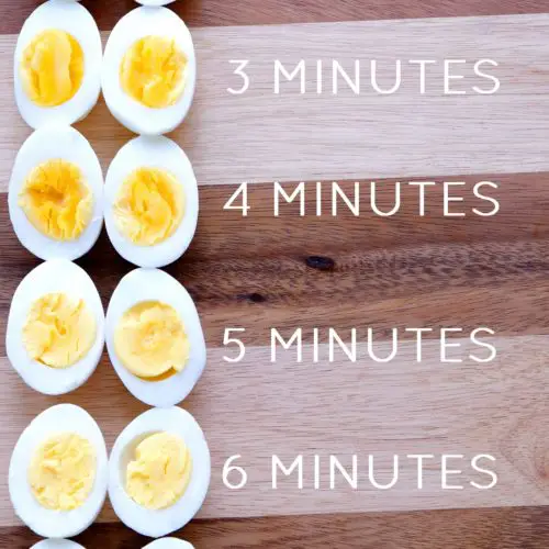 Perfect Hard-Boiled Eggs (Every Time) - Meals by Molly
