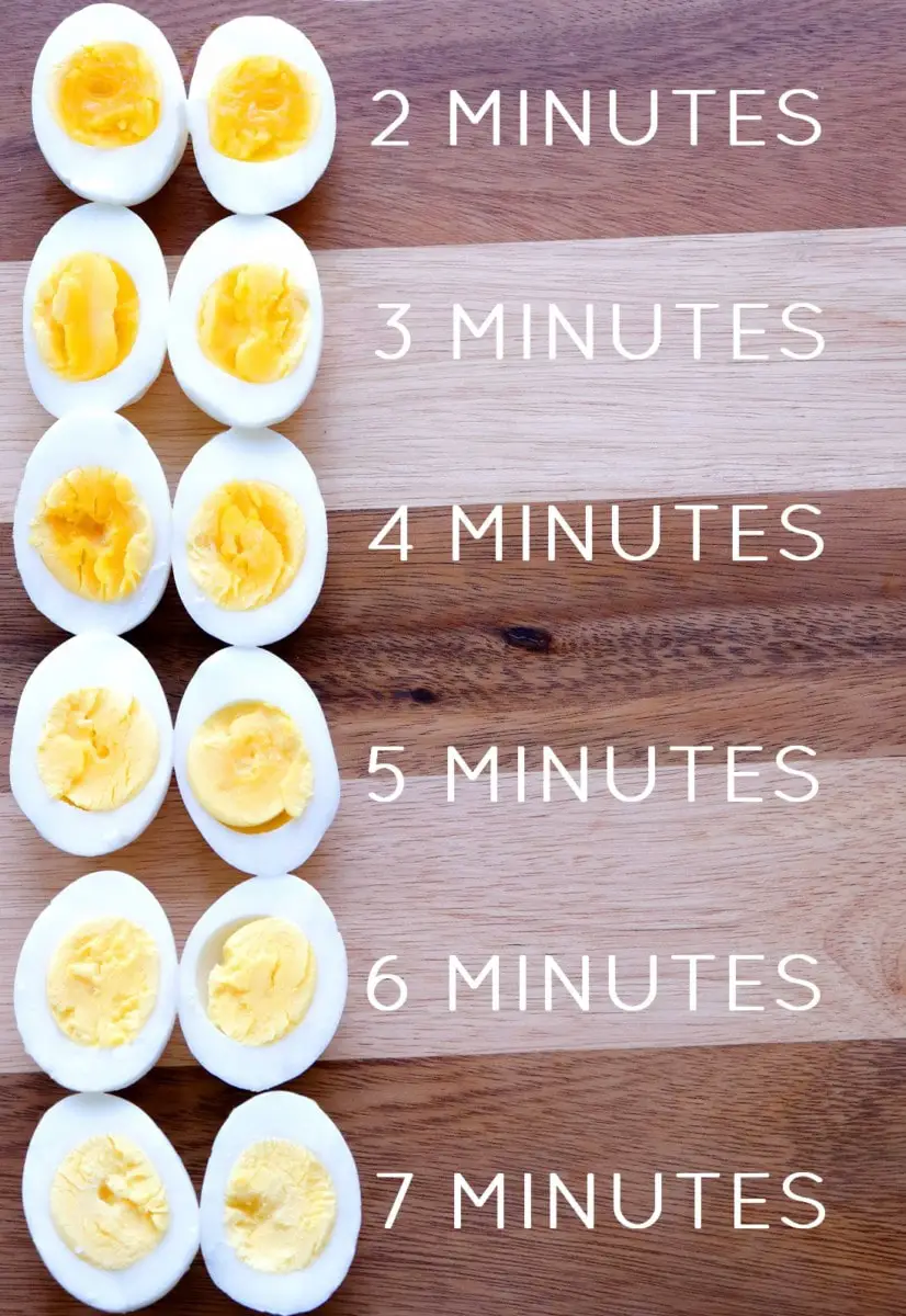 https://www.mealsbymolly.com/wp-content/uploads/2020/02/Hard-Boiled-Eggs-.jpg